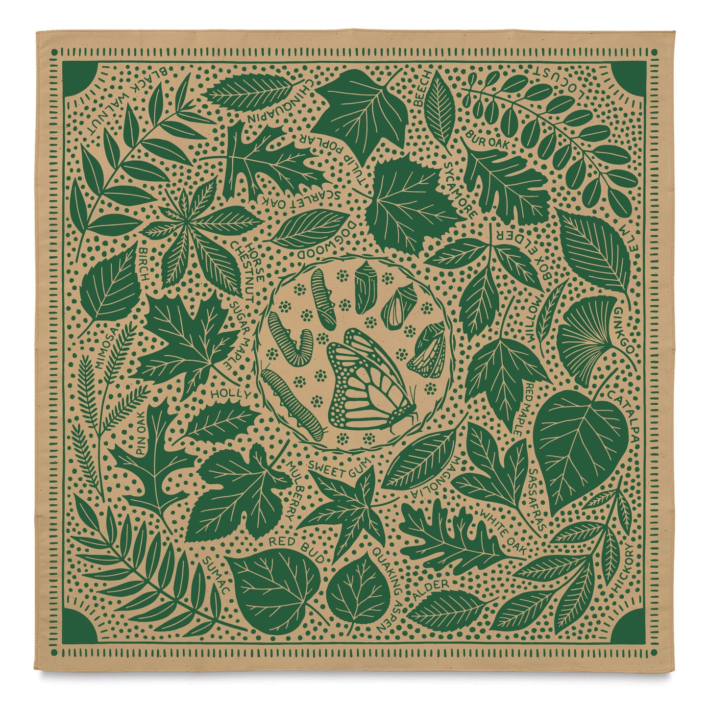 Leaf ID Bandana